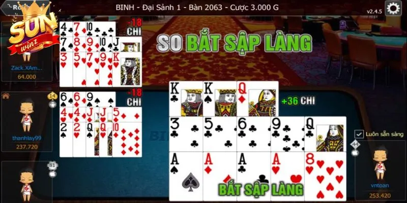 Binh lủng có thể đến từ việc xếp sai thứ tự các chi