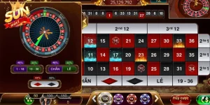 Luật chơi Roulette đơn giản cho người mới tham gia